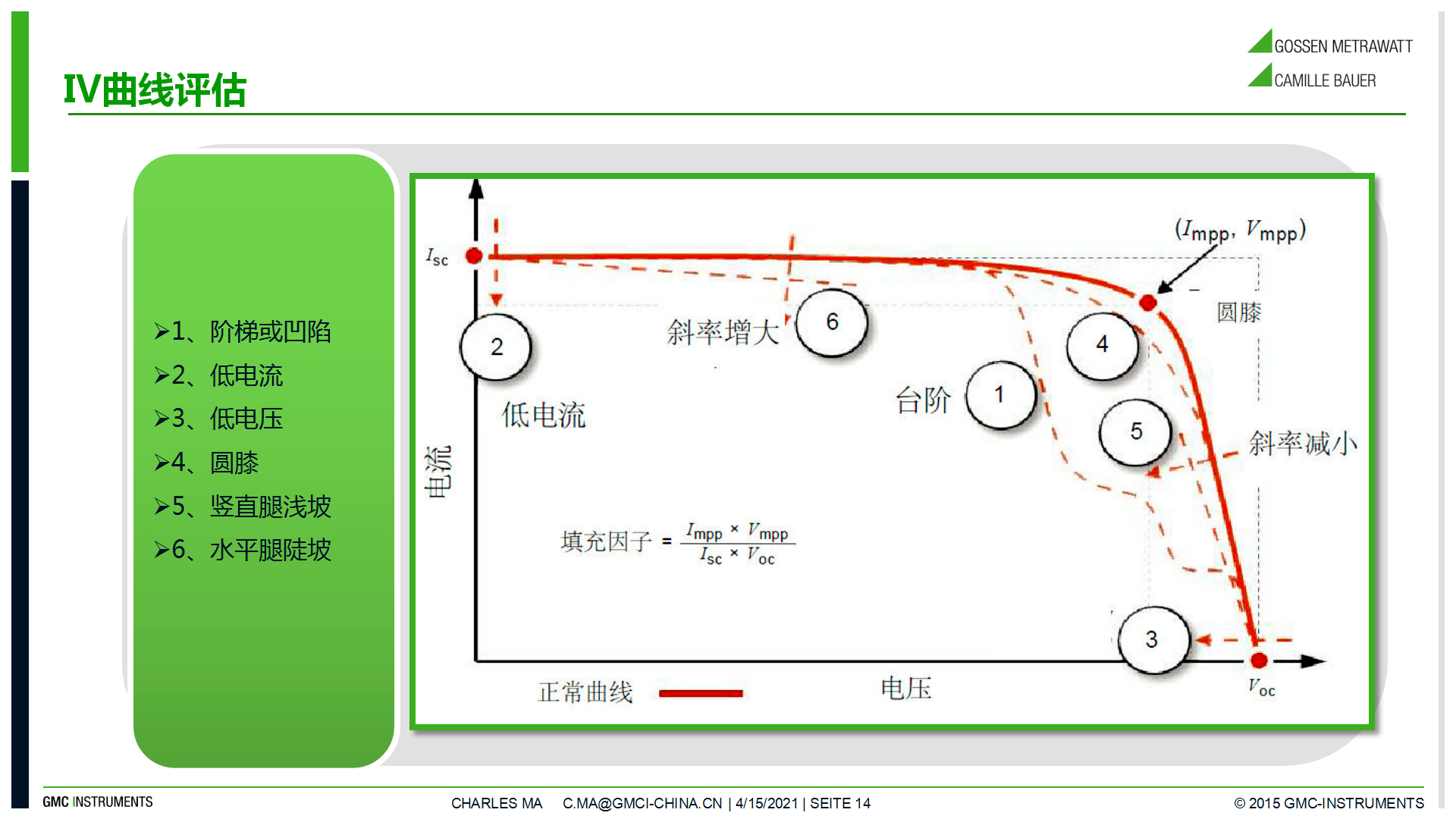 如何通過(guò)組件IV曲線測(cè)試發(fā)現(xiàn)組件問(wèn)題_14